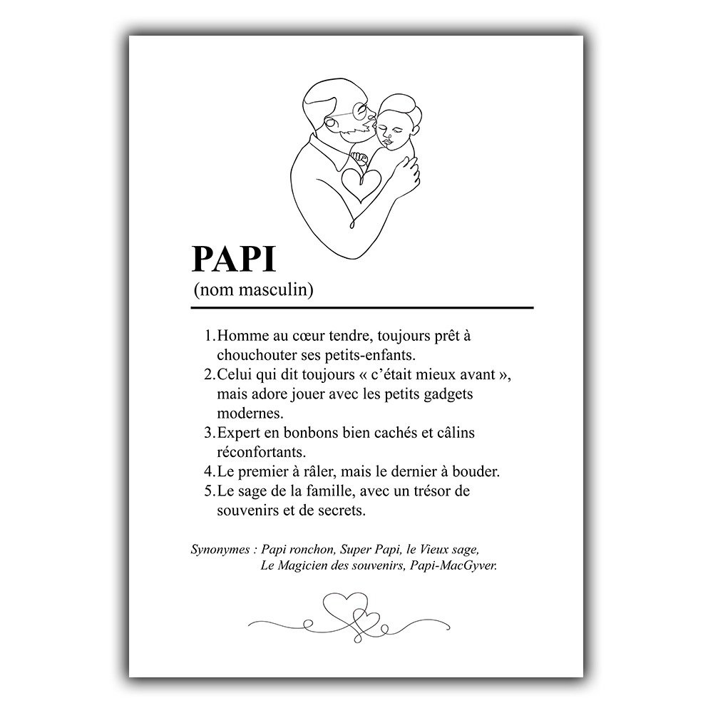 Définition de PAPI-À personnaliser